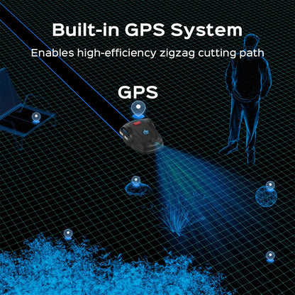 YARDCARE M800PLUS Mähroboter