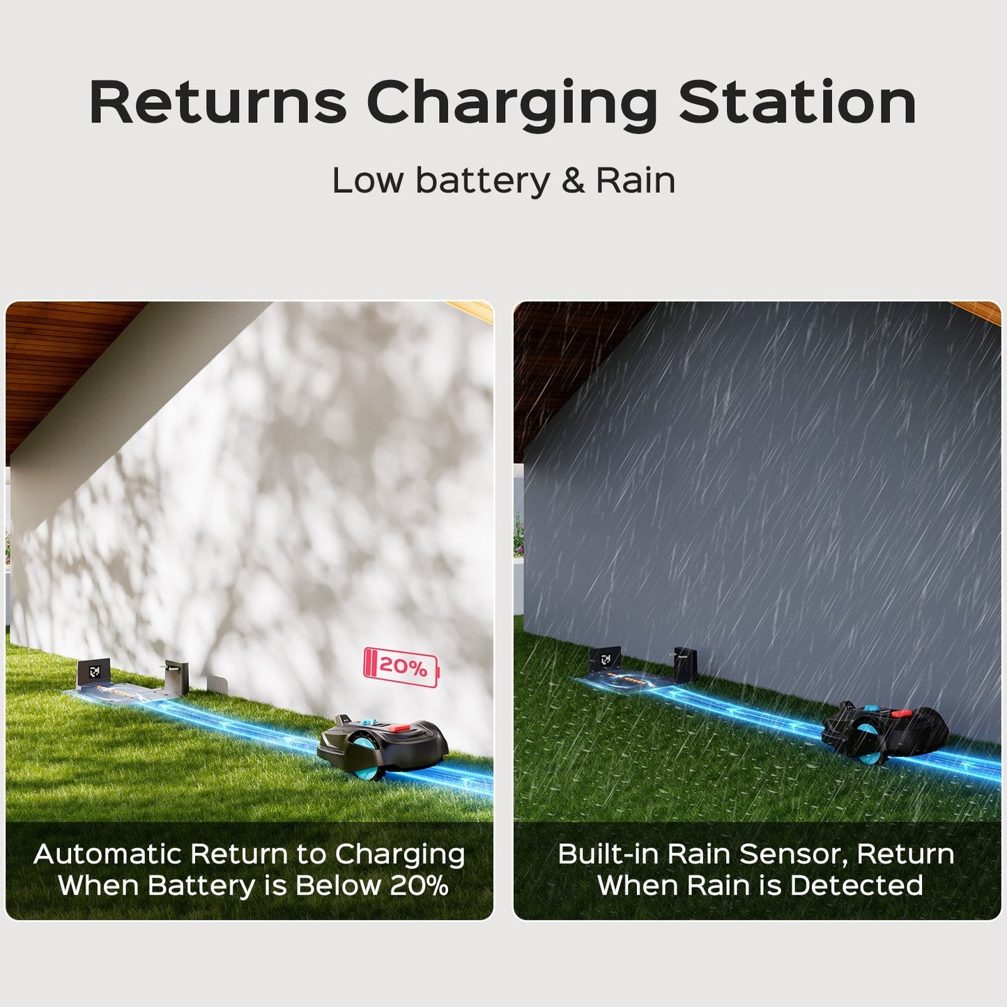 YARDCARE M800PLUS Mähroboter