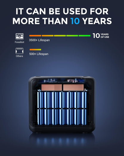 FOSSiBOT F2400 Solar Generator 2048Wh, 2400W (4800W Peak), 3 AC Ausgänge