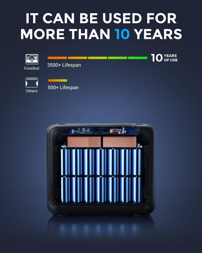 FOSSiBOT F2400 Solargenerator 2048Wh, 400W Solar, 2400W AC, Schnellladung