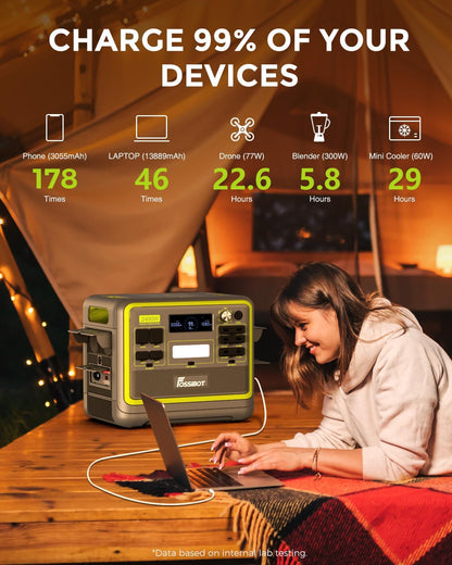 FOSSiBOT F2400 Powerstation 2048Wh, 2400W (4800W Peak), 3 AC Ausgänge