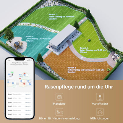 MOVA 1000 Mähroboter 1000 m², 3D-LiDAR & App-Steuerung