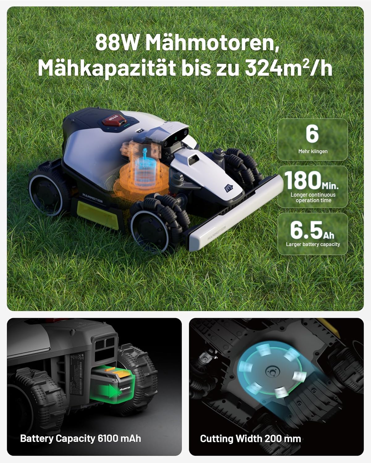 MAMMOTION LUBA mini AWD 1500 Mähroboter 1500 m², NetRTK+Vision, ohne Kabel, 80 % Steigung